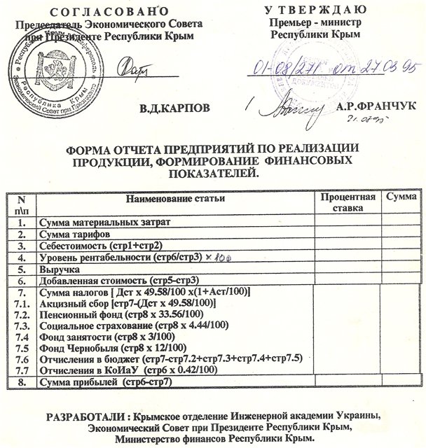 Здравствуйте Оксана Генриховна!