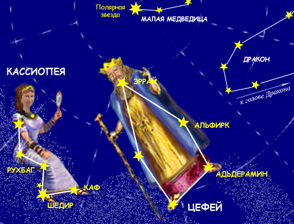 Кассиопея Созвездие Фото Схема Кассиопея Созвездие Фото Схема
