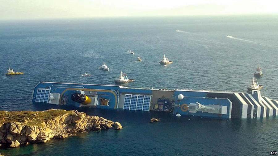 Конкордия, Конкордия!