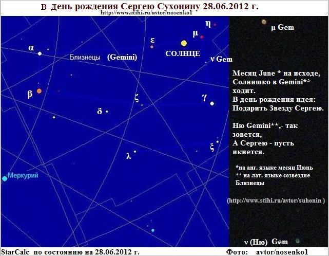 В День рождения Сергею Сухонину 28. 06. 2012 г