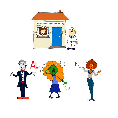 Поликлиника для металлов