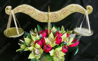 Жизненный баланс