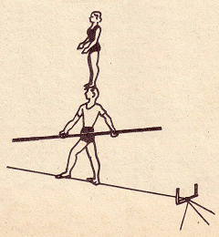 Шест рычаг 4 букв сканворд. Лопата простой механизм. Баланс канатоходец. Шест рычаг 4 букв сканворд. Шест рычаг 4 букв сканворд.