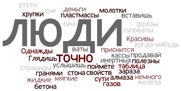 Матрица Менделеева