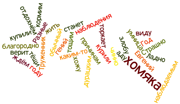 Мы купили хомяка