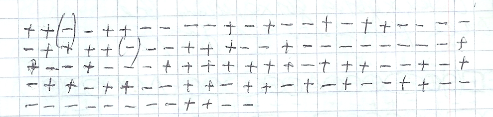 Озеро в корзинке дарящей 2