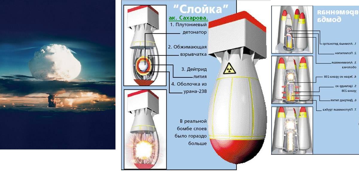 Концепция подсознательного и духовного нео-рабства