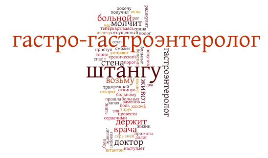 Гастро-гастроэнтеролог