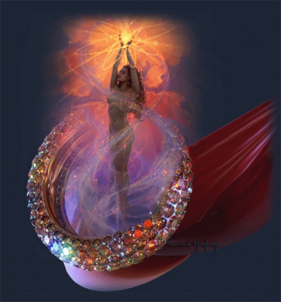 Познание себя