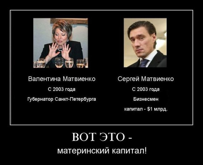 Поведение
