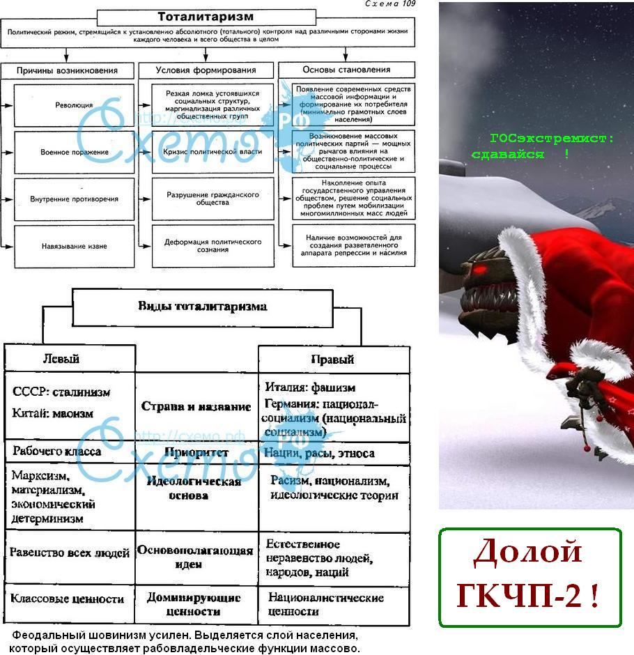 В 2015 году нам не надо гкчп-2!