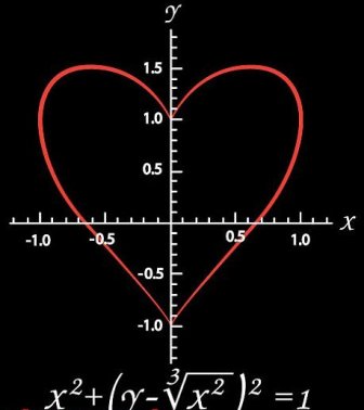 Уравнение с двумя неизвестными