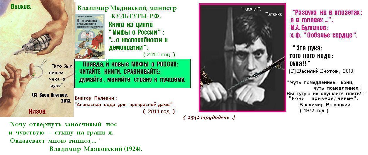 Низов и Верхов идея cитуации