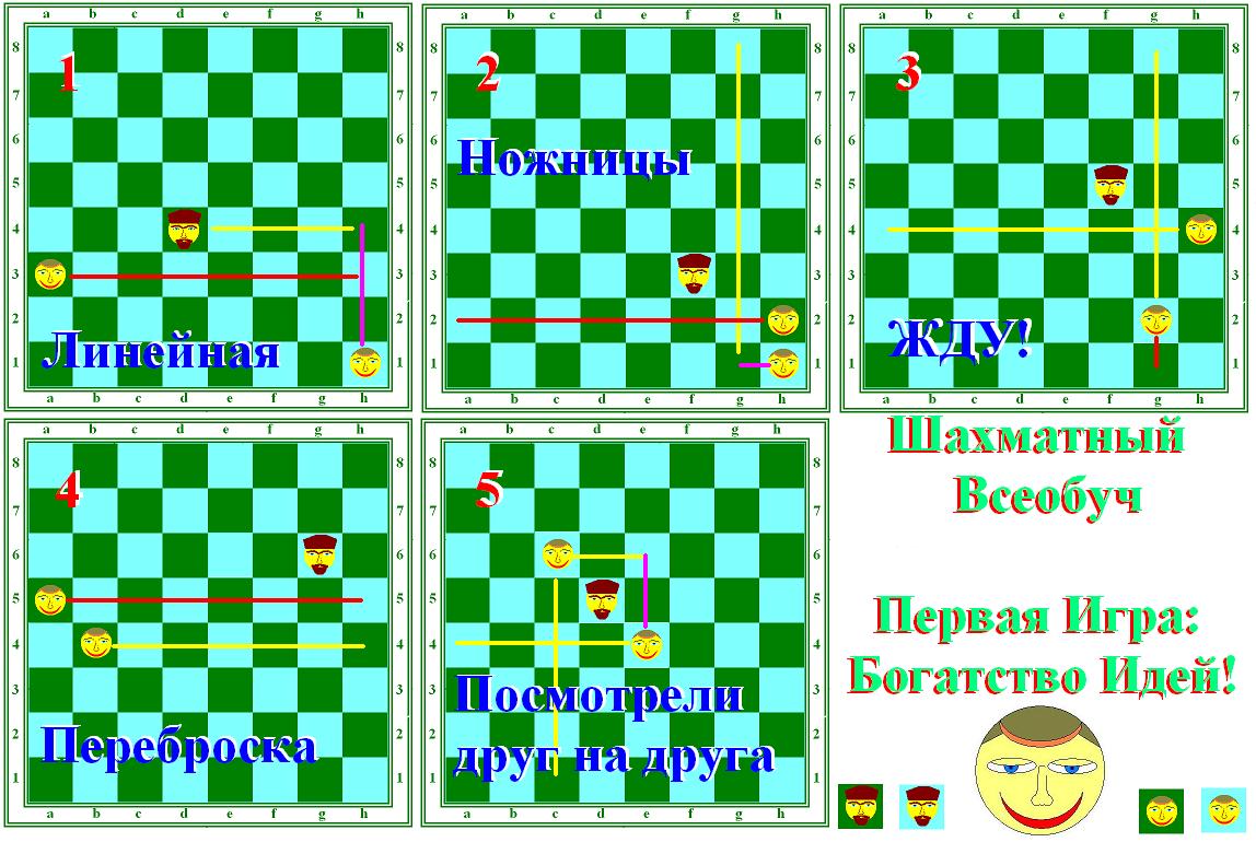 Шахматный Всеобуч. Игра Первая. Богатство Идей!