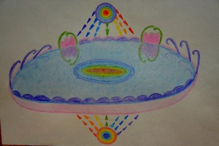 Озеро Желаний