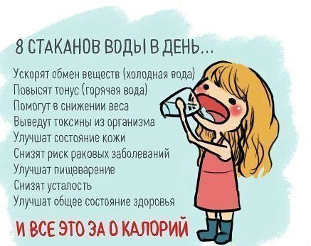 Не забывай, подруга, никогда...