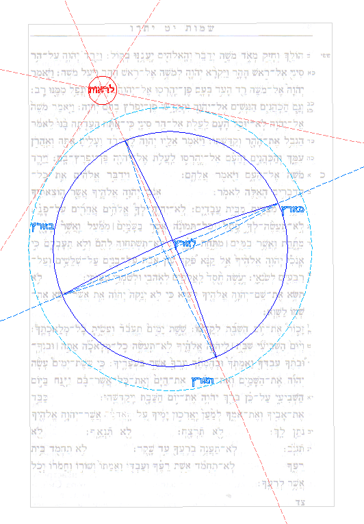 Я знаю, что ответ не будет прост...