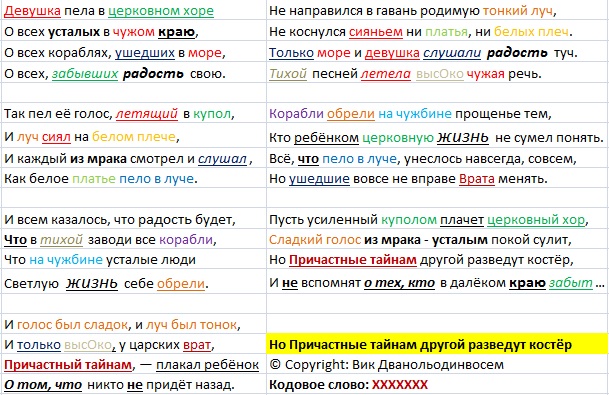 Но Причастные тайнам другой разведут костёр