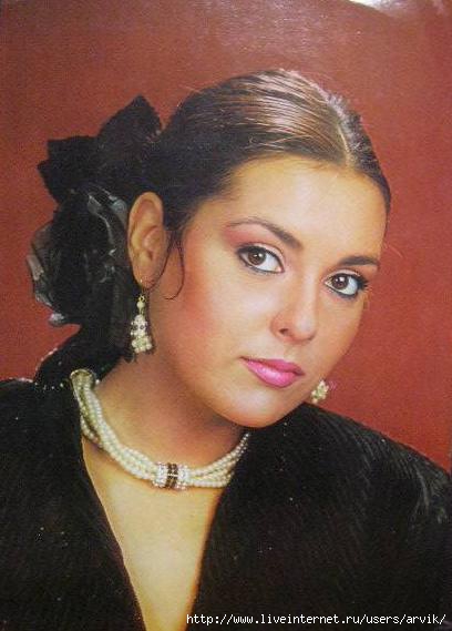 Фериде Вечная