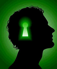 Модель Поведения