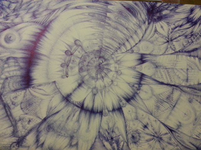 Диссоциация Начала...