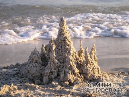 Крепость логики