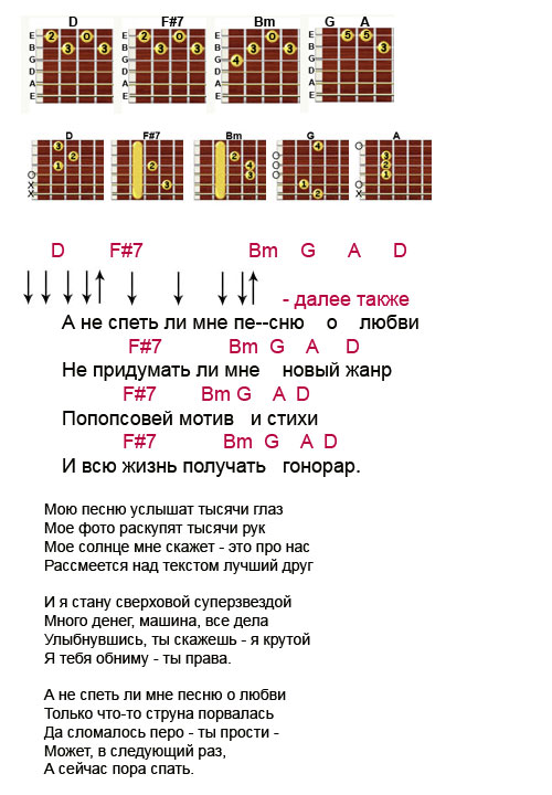 Текст песни конь. Конь аккорды для гитары. Конь любэ аккорды. Выйду ночью аккорды на гитаре. Выйду ночью аккорды на гитаре.