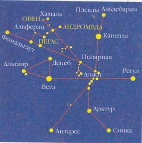 Звездная мастерская