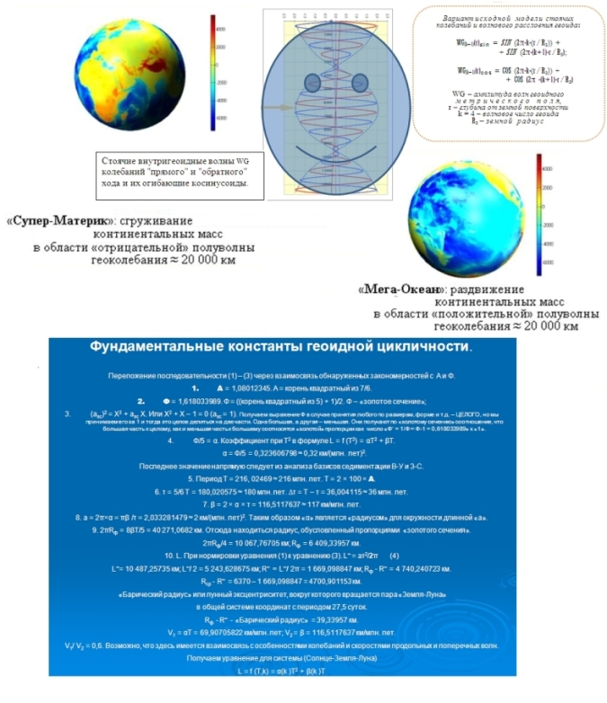 Занимательная геология