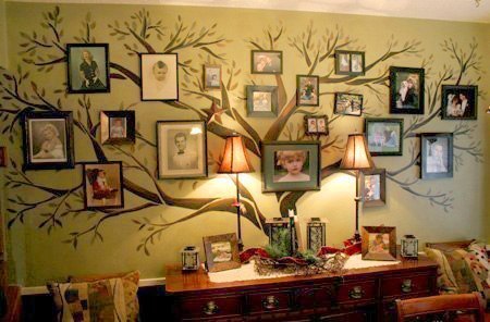 Родовое дерево