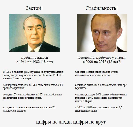 Мы от чего ушли, к тому мы и вернулись