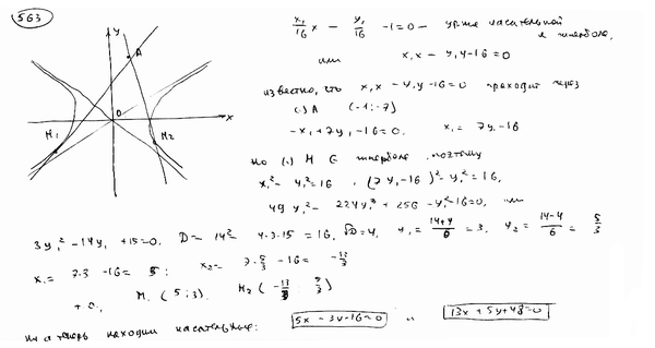 Гипербола бытия...