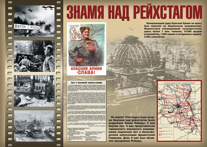 Проект про плакаты в годы вов название