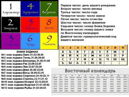 1987 гороскоп мужчина