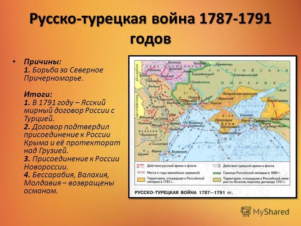 Причины турецкой войны 1787 1791 года