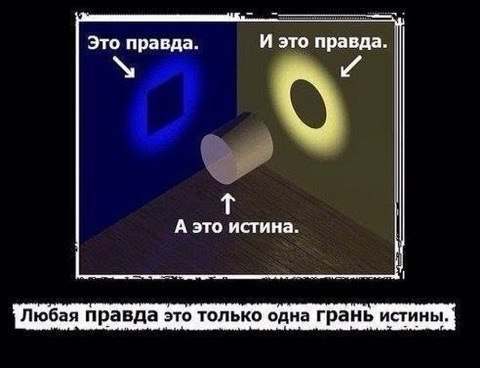 Ты тайну...
