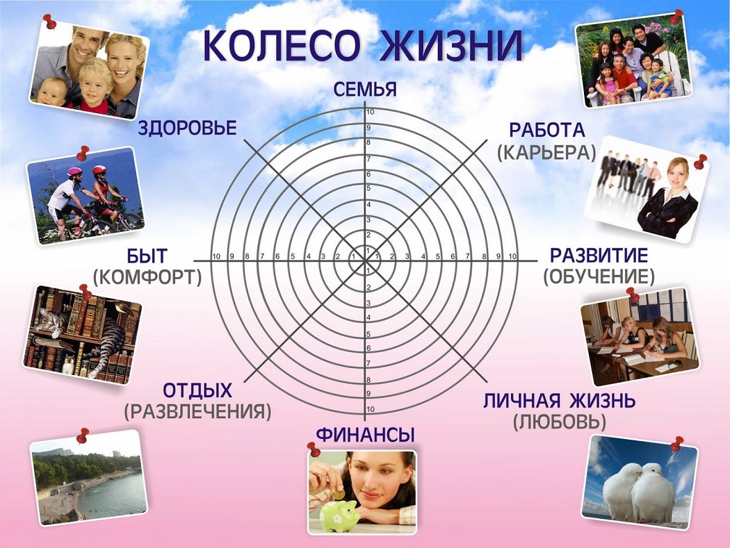 А белка так и крутит жизни колесо-экс И. Шабановой