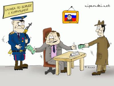 Закон о коррупции