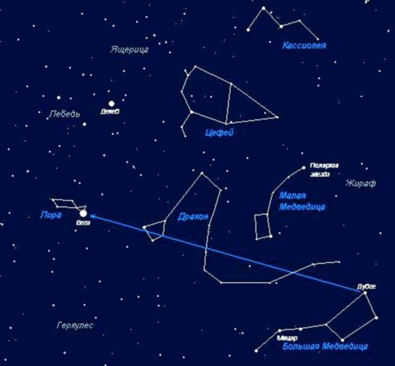 Белая Медведица! На до мною светится