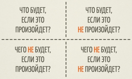 Не может быть...