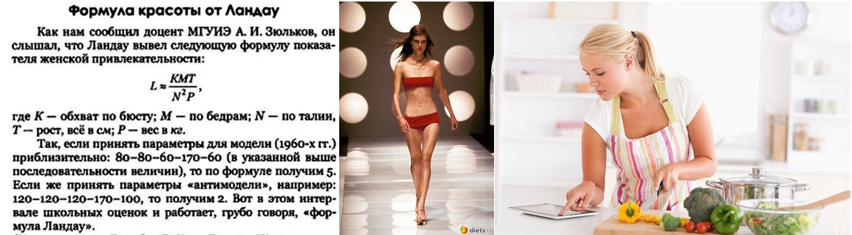 Формула красоты по Ландау