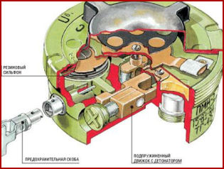 Песенка про поминалку