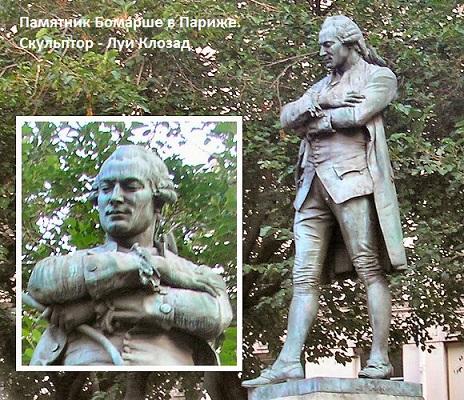 Пьер-Огюстен Карон де Бомарше