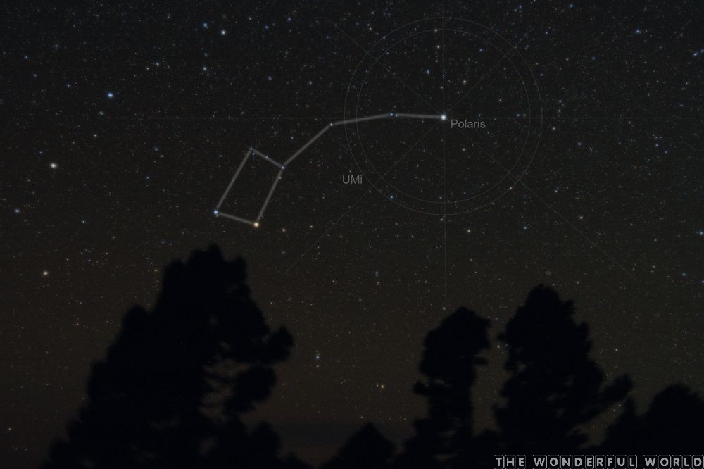 р полярная звезда