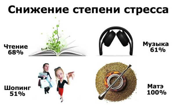 Снятие стресса с помощью МАТЭ