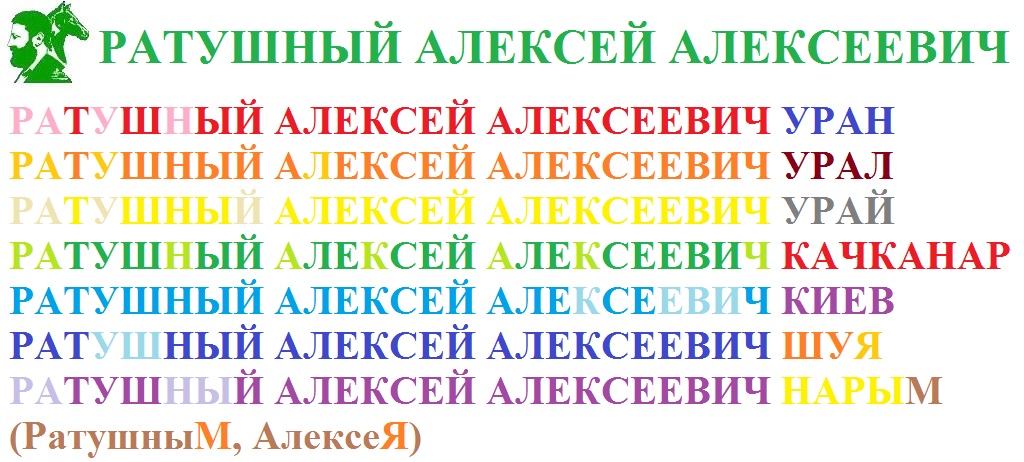 Я жил в Архангельске! На Ар!