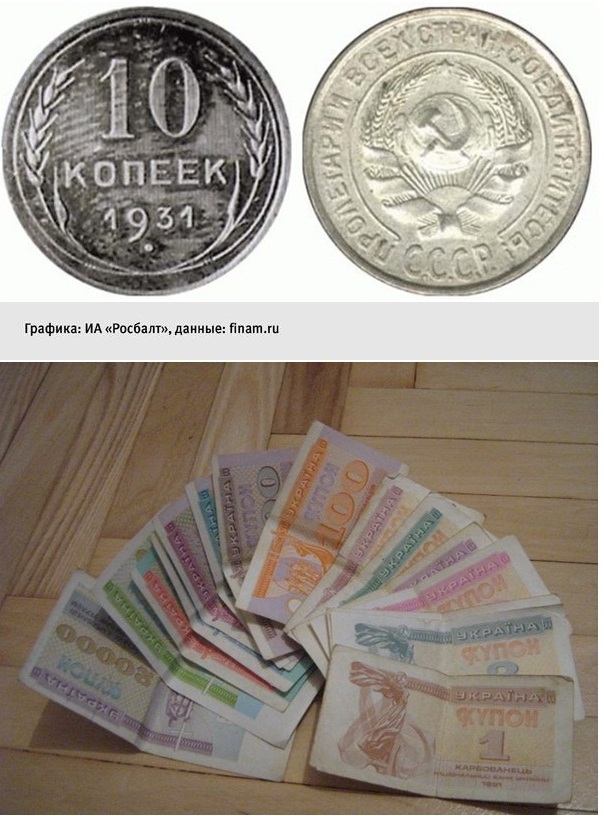 Самая ценна купюра