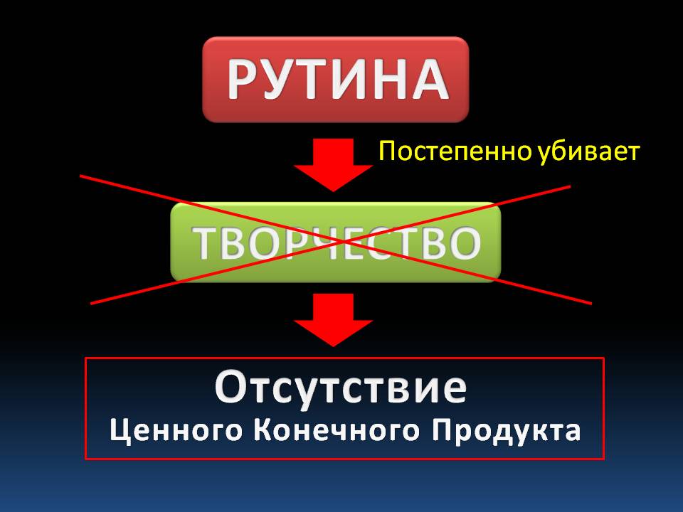 Рутина 11. Рутина 11. Рутина 11. Рутина картинки. Рутина.