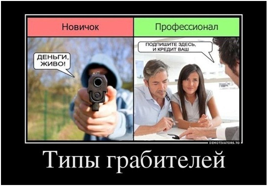 Типы грабителей