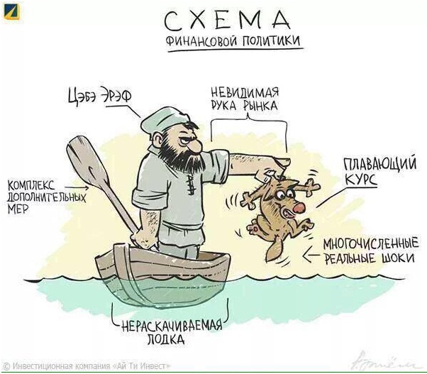 Кто во всем виноват